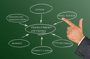 Evaluating Investment Options