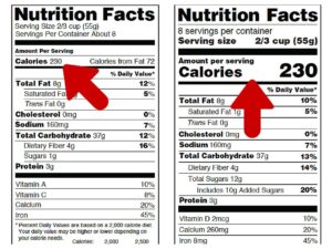 Navigating Food Labels: Decoding Nutritional Information for Better Choices