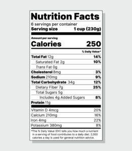 Navigating Food Labels: Decoding Nutritional Information for Better Choices